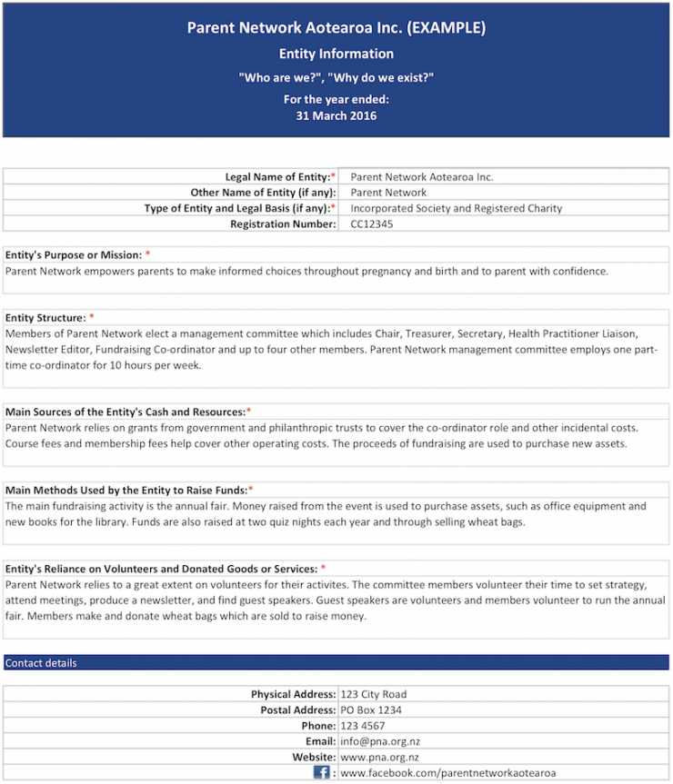 Example Performance Report_01