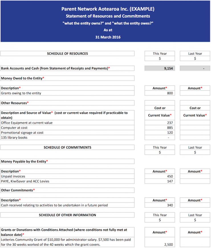 Example Performance Report_04